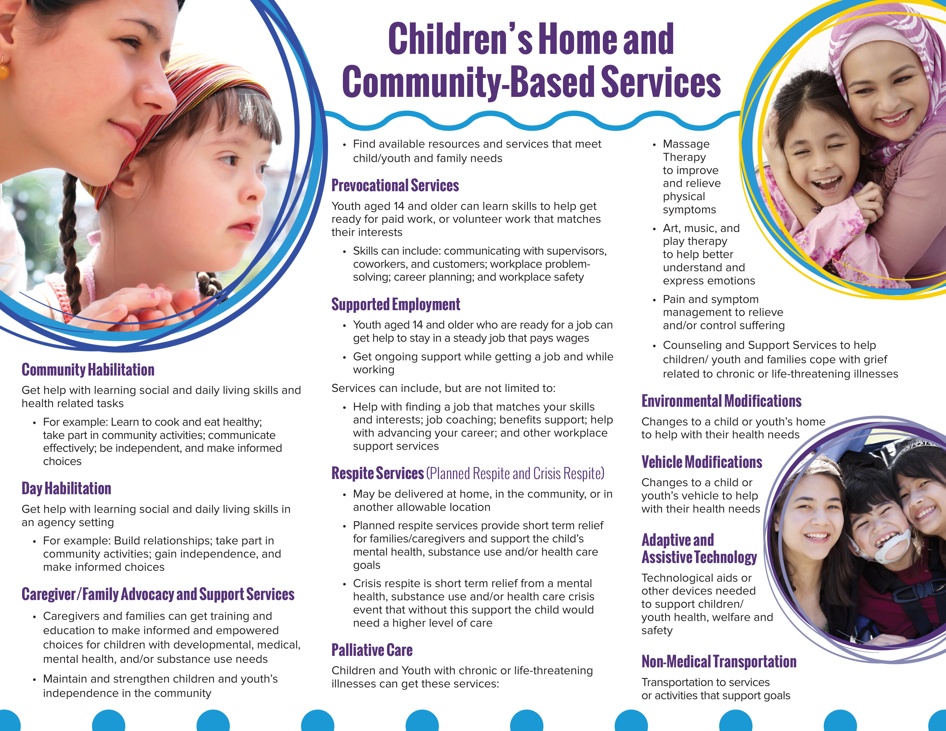 Children's Home and Community-Based Services overview infographic.